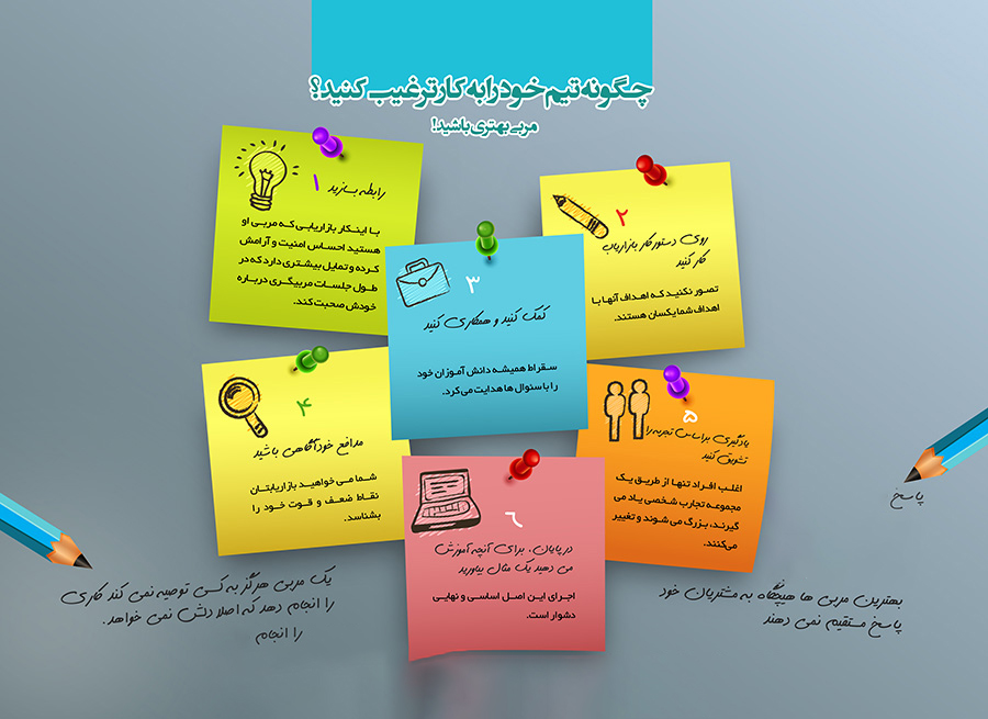 چگونه تیم خود را به کار ترغیب کنید؟